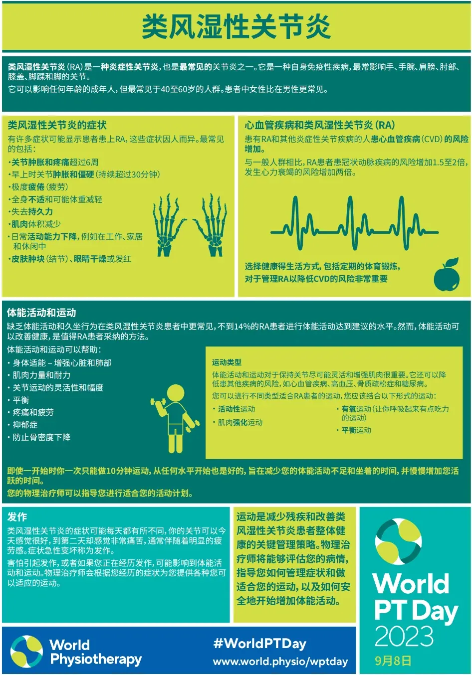 「世界物理治疗师日」致敬功能的守护者,节日快乐!