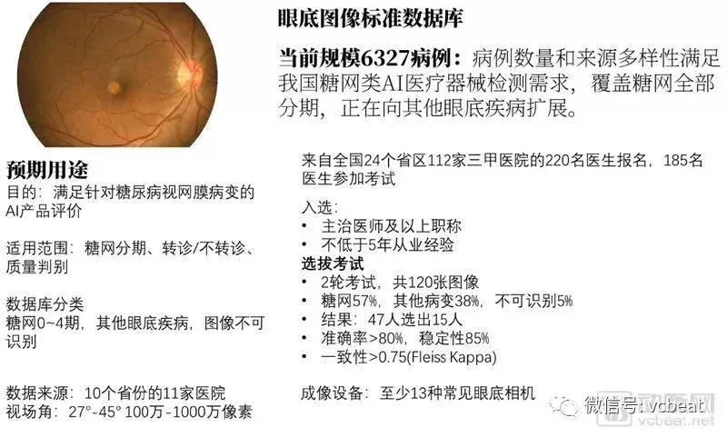 【行业前沿】2018医疗人工智能报告:调研60家国内医疗人工智能企业产品落地情况,第一代产品已成熟