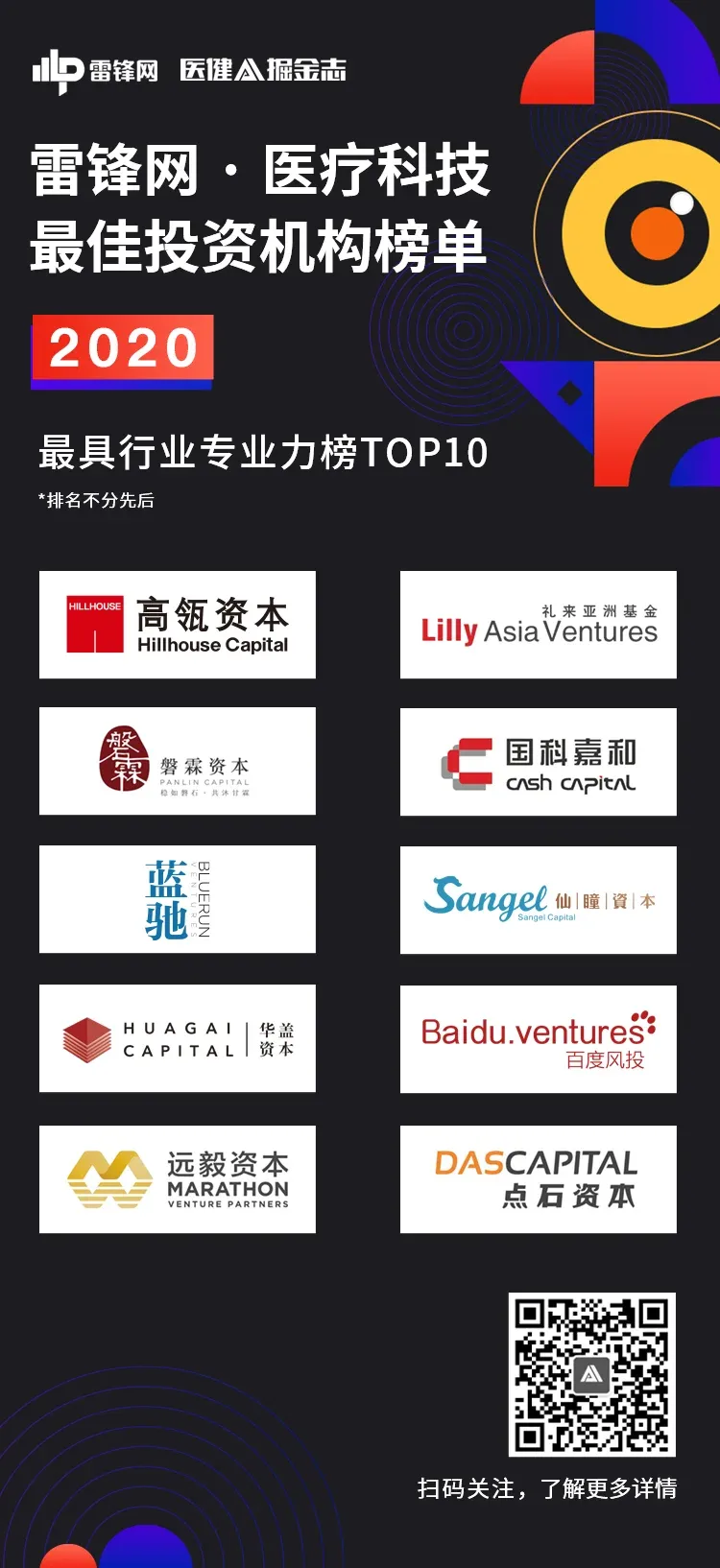 迈步机器人入选雷锋网「2020 最具投资价值医疗科技企业榜单」，硬核实力再获认可！