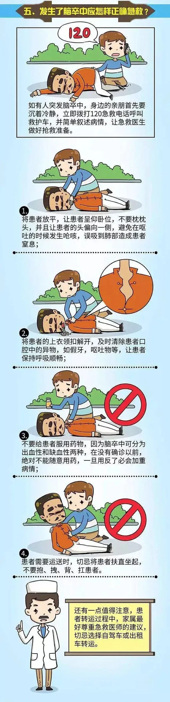 从急救到康复,图文详解脑卒中!