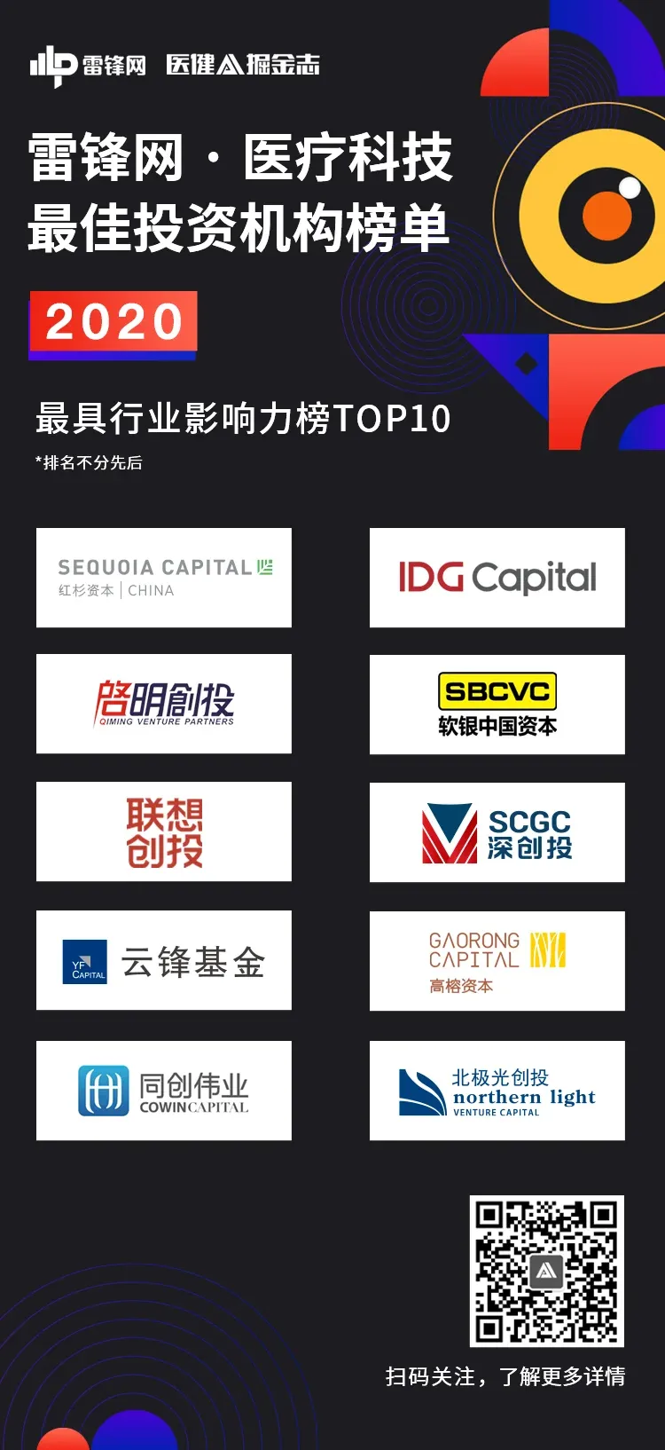 迈步机器人入选雷锋网「2020 最具投资价值医疗科技企业榜单」，硬核实力再获认可！