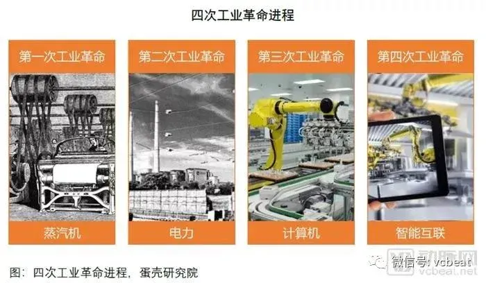 【行业前沿】2018医疗人工智能报告:调研60家国内医疗人工智能企业产品落地情况,第一代产品已成熟